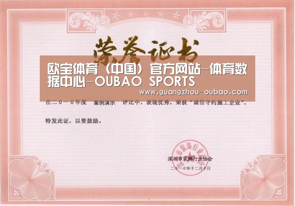 荣誉证书二